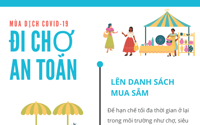 Mùa dịch Covid-19: Đi chợ an toàn