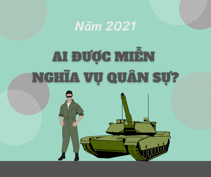 Năm 2021, những trường hợp nào được miễn nghĩa vụ quân sự - Ảnh 1.