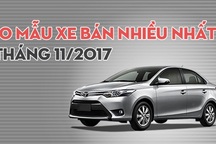 Top 10 mẫu xe bán nhiều tháng 11/2017