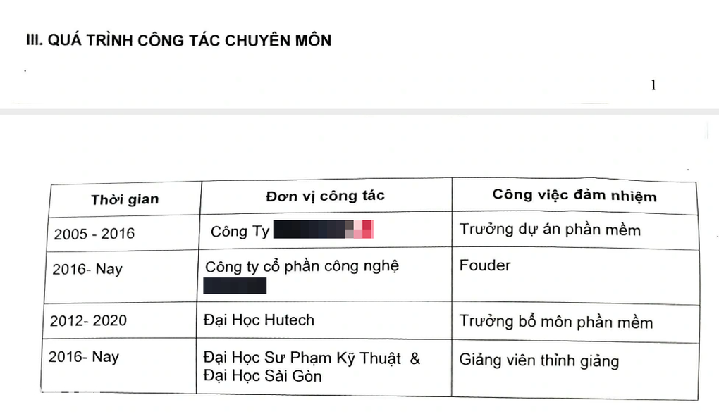 Cuộc lật tẩy tiến sĩ siêu lừa len lỏi vào giảng đường đại học - 3 Cuộc lật tẩy tiến sĩ siêu lừa len lỏi vào giảng đường đại học - 3