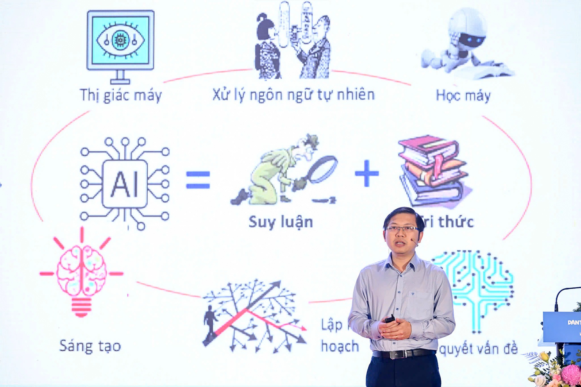 Toàn cảnh hội thảo thực thi ESG bằng khoa học công nghệ - 8 Toàn cảnh hội thảo thực thi ESG bằng khoa học công nghệ - 8