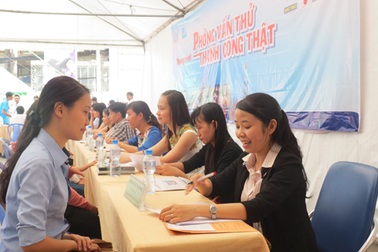 “Khát” lao động chất lượng cao