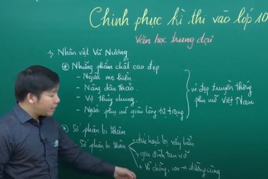 Ôn thi vào lớp 10 môn Ngữ Văn: Giải đáp câu hỏi khó trong Văn học trung đại