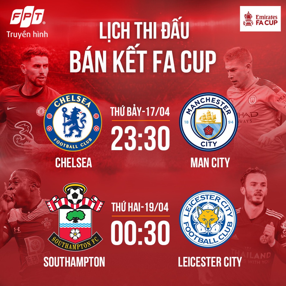 Bán kết FA Cup 2020/21: Chelsea - Manchester City, trận chung kết sớm của những bậc thầy chiến thuật - 4 Bán kết FA Cup 2020/21: Chelsea - Manchester City, trận chung kết sớm của những bậc thầy chiến thuật - 4