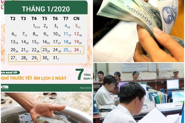 Nóng tuần qua: Nghỉ Tết Nguyên đán Canh Tý dài 7 ngày