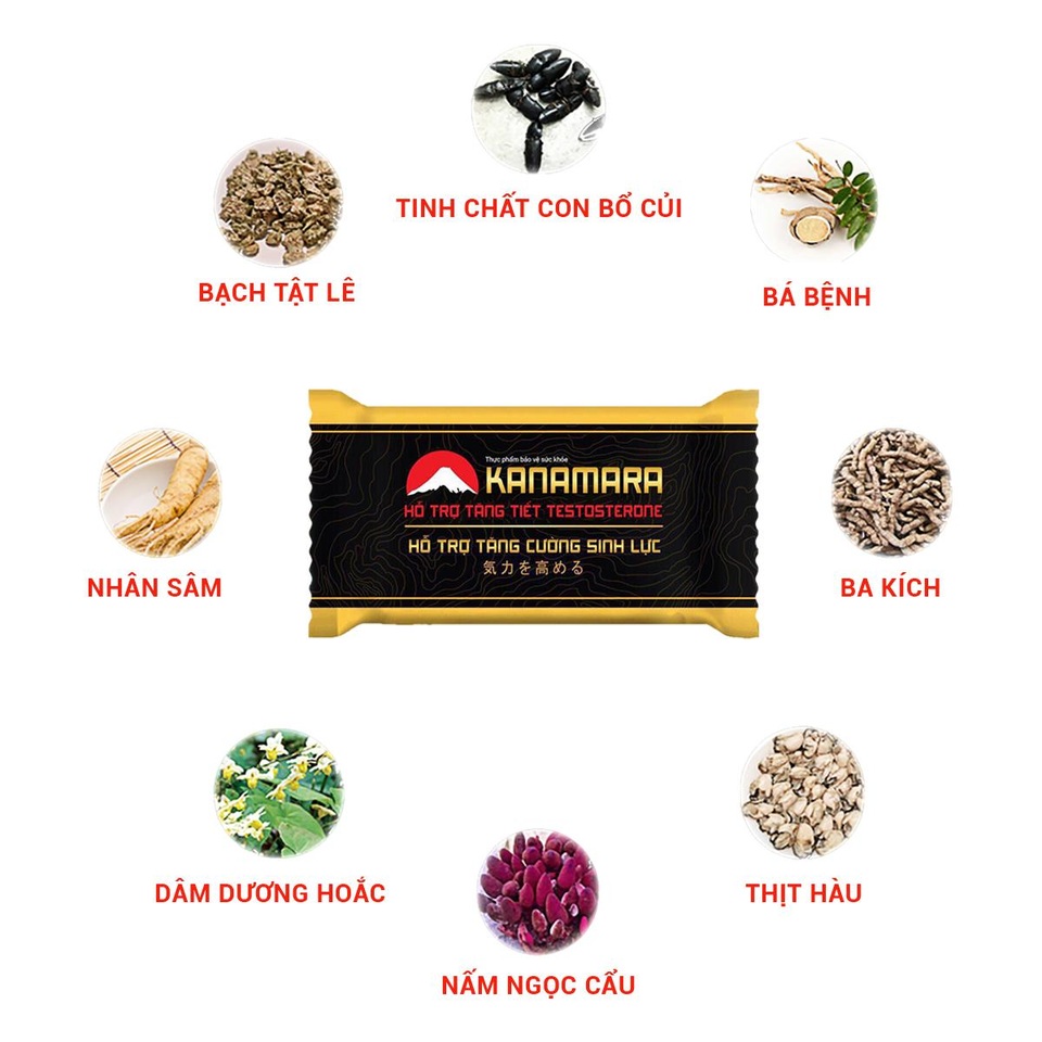 Phái mạnh đừng để “yếu” mới nóng vội tìm cách cải thiện - 2