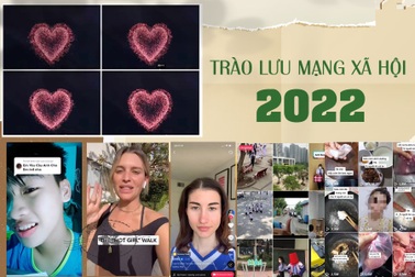 Những trào lưu giới trẻ gây "sốt" mạng xã hội trong năm 2022