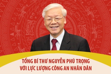 Tổng Bí thư Nguyễn Phú Trọng với lực lượng Công an nhân dân