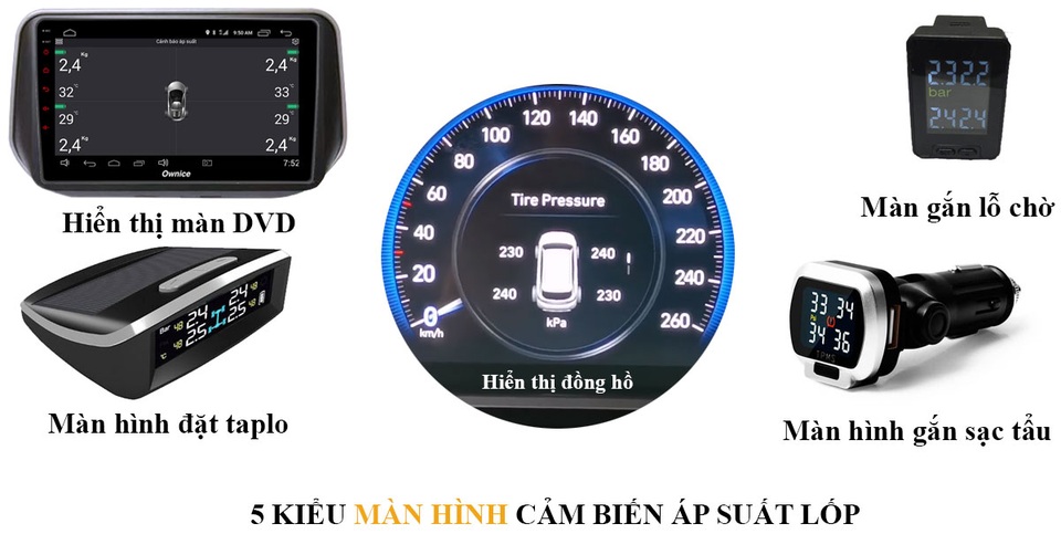 Hiện tượng xe KIA Seltos và làn sóng tìm lắp Cảm biến áp suất lốp theo xe - 4 Hiện tượng xe KIA Seltos và làn sóng tìm lắp Cảm biến áp suất lốp theo xe - 4