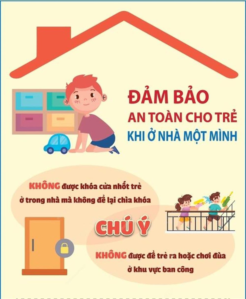 Phụ huynh không khóa cửa nhốt trẻ ở trong nhà mà không để lại chìa khóa - 1