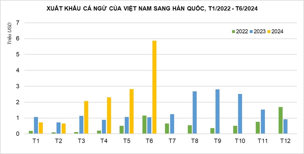 Tin tức 1