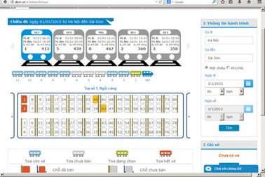 Bật mí bí quyết mua nhanh vé tàu Tết 2015