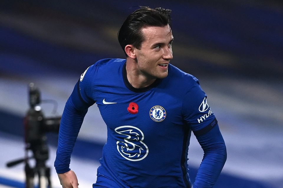 Đội hình tiêu biểu Champions League 2020/21: Vinh danh quái vật tí hon - 5 Đội hình tiêu biểu Champions League 2020/21: Vinh danh quái vật tí hon - 5