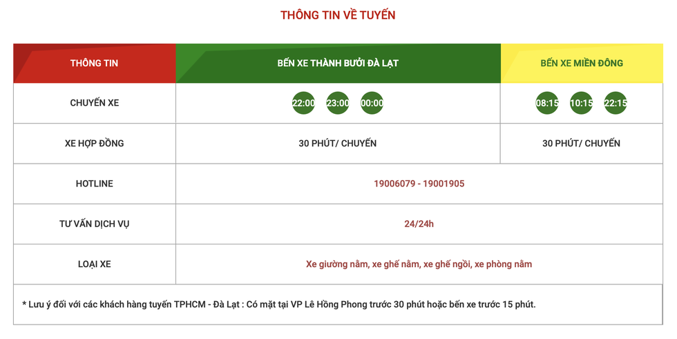 Một tháng sóng gió của nhà xe Thành Bưởi sau tai nạn làm 5 người chết - 3 Một tháng sóng gió của nhà xe Thành Bưởi sau tai nạn làm 5 người chết - 3