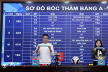 Bốc thăm xếp lịch thi đấu giải bóng đá hạng Nhì Quốc gia 2024