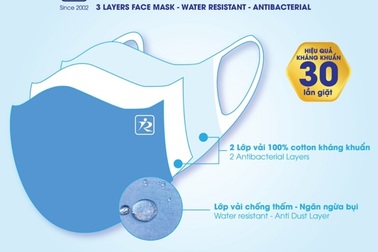 Công ty Anh Khoa cải tiến thêm tính năng chống thấm cho khẩu trang vải kháng khuẩn
