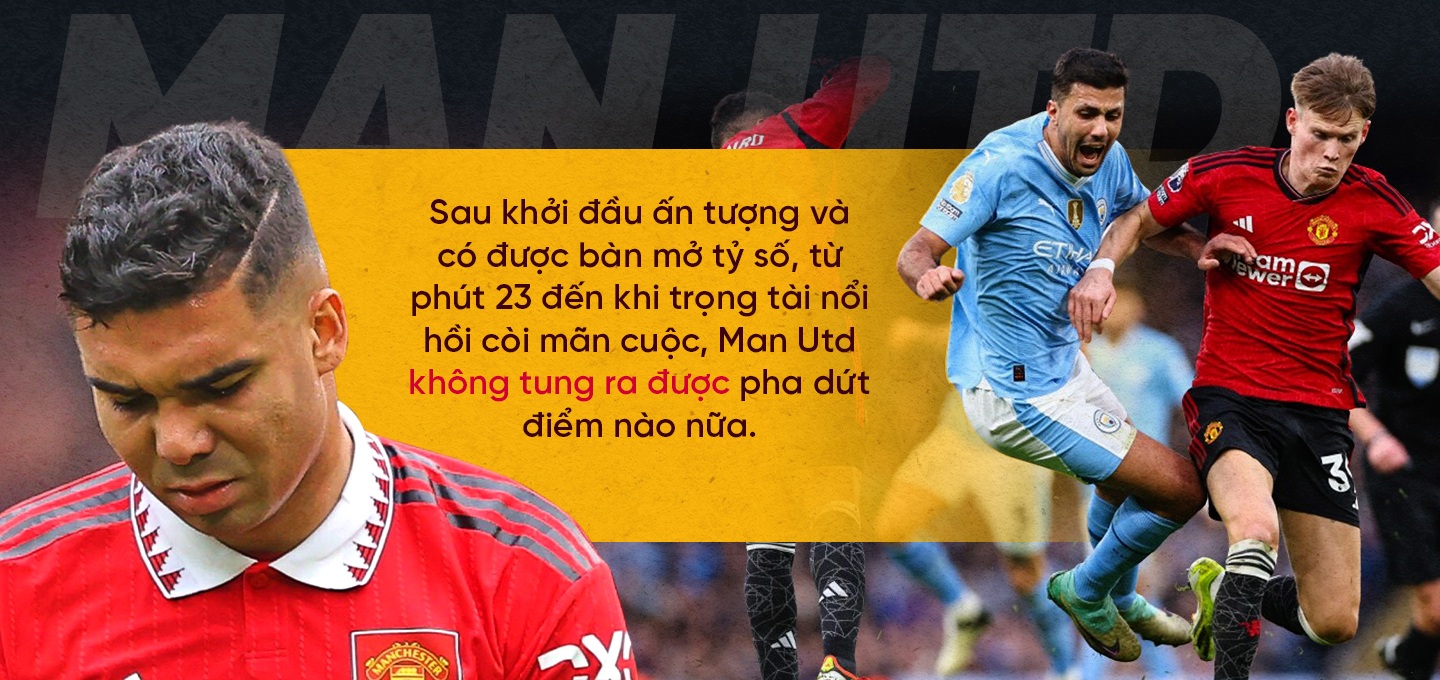 Man Utd trở lại hình ảnh tầm thường và tương lai bất an của HLV Ten Hag - 4