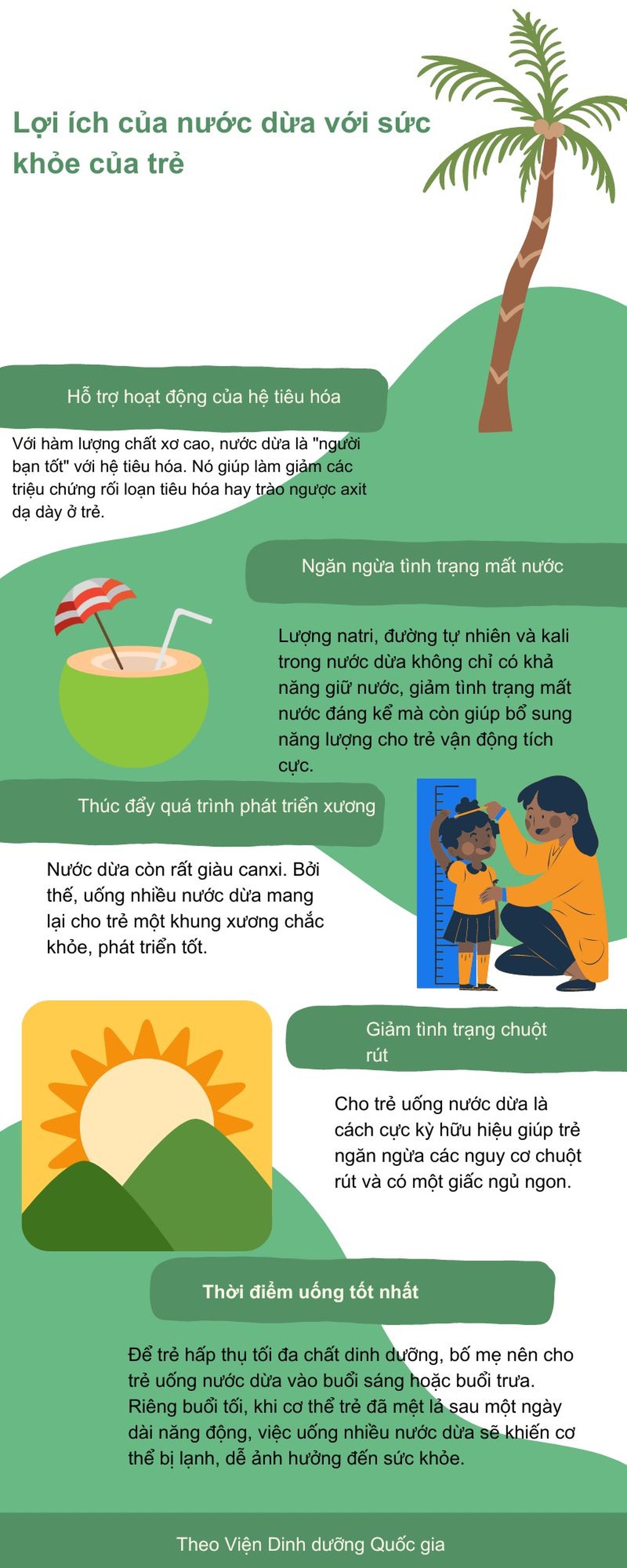 Lợi ích tuyệt vời của nước dừa trong phòng tránh bệnh sỏi thận - 2