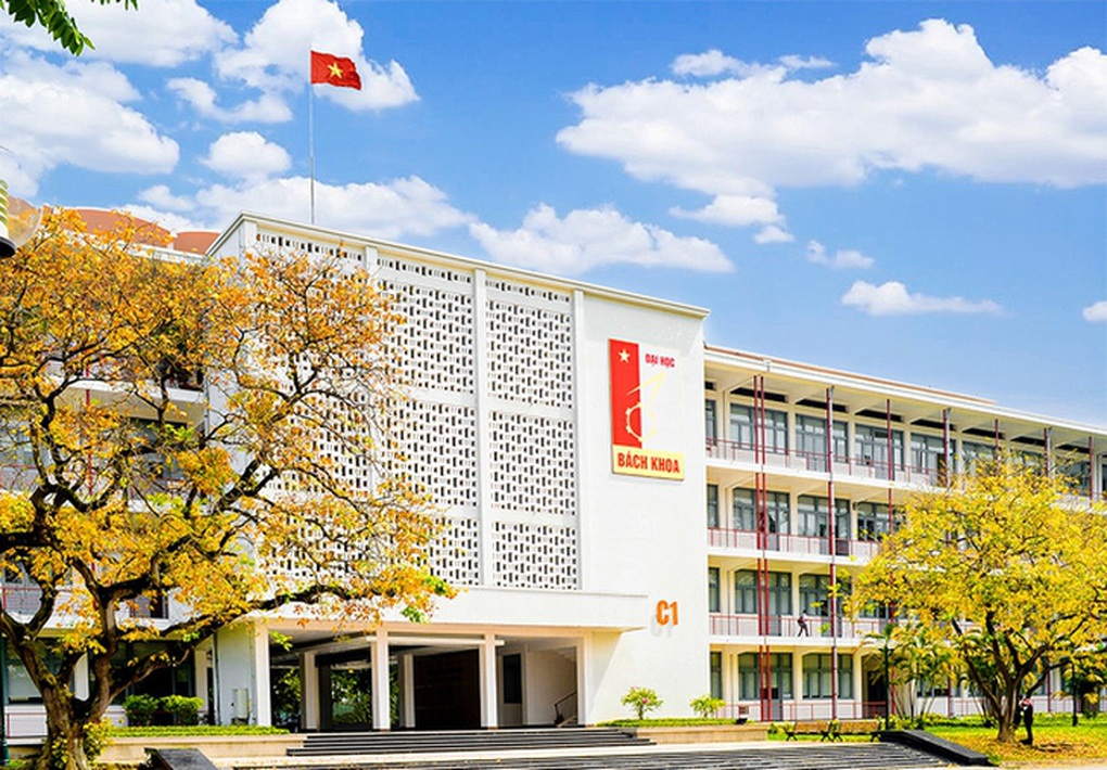 Đề xuất bổ sung điều kiện để trường đại học chuyển thành đại học - 1 Đề xuất bổ sung điều kiện để trường đại học chuyển thành đại học - 1