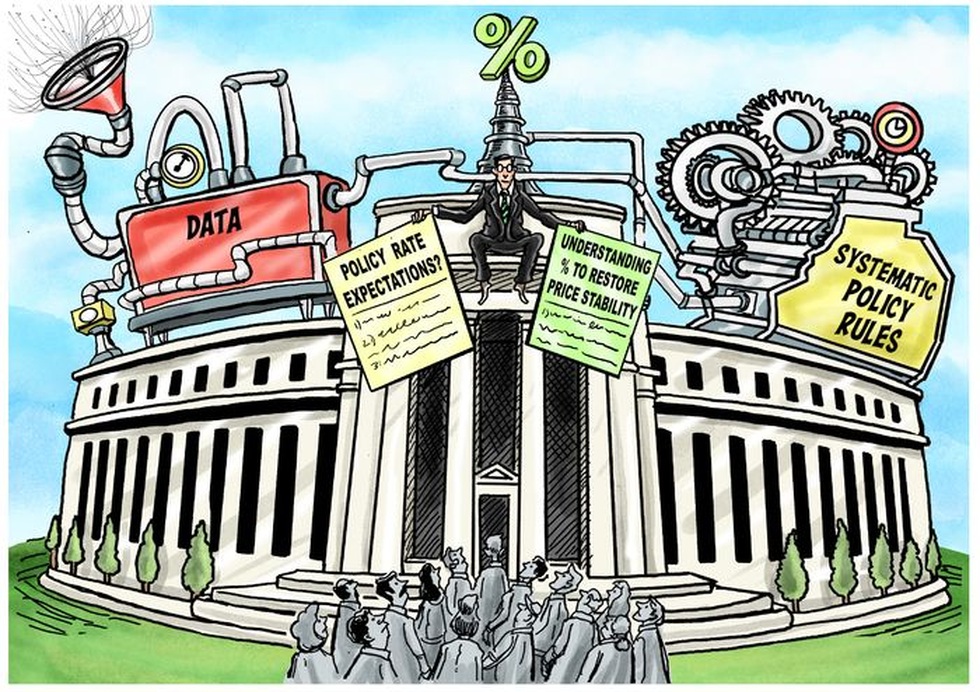 Mọi thứ về Fed - 3 Mọi thứ về Fed - 3