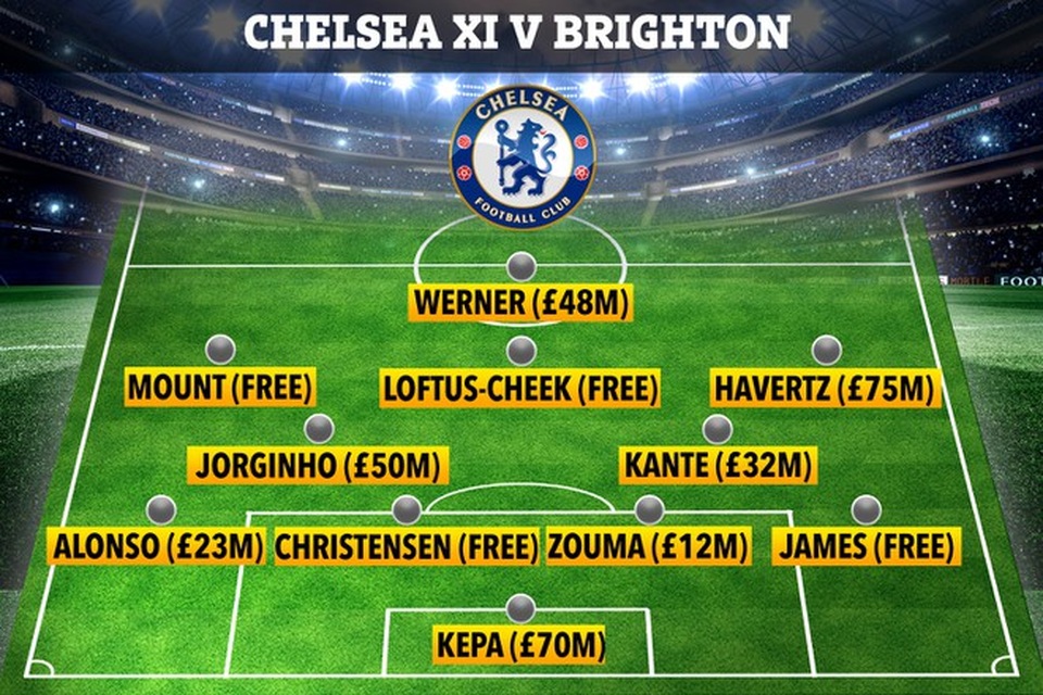 Vì sao Lampard gọi Jurgen Klopp là kẻ đạo đức giả? - 3 Vì sao Lampard gọi Jurgen Klopp là kẻ đạo đức giả? - 3