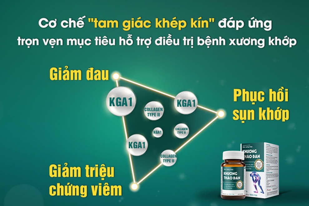 Lý do nhiều người thoái hóa khớp, đau nhức tái đi tái lại tin dùng Khương Thảo Đan - 2 Lý do nhiều người thoái hóa khớp, đau nhức tái đi tái lại tin dùng Khương Thảo Đan - 2