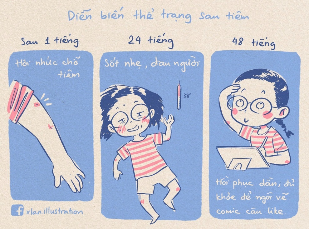 Họa sĩ trẻ ghi lại Nhật ký đi tiêm vắc xin Covid-19 bằng tranh minh họa - 5 Họa sĩ trẻ ghi lại Nhật ký đi tiêm vắc xin Covid-19 bằng tranh minh họa - 5