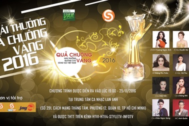 Doanh nghiệp nói gì về giải thưởng danh giá Quả chuông vàng?