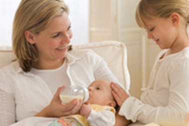 Chăm sóc cơ thể giai đoạn sau sinh