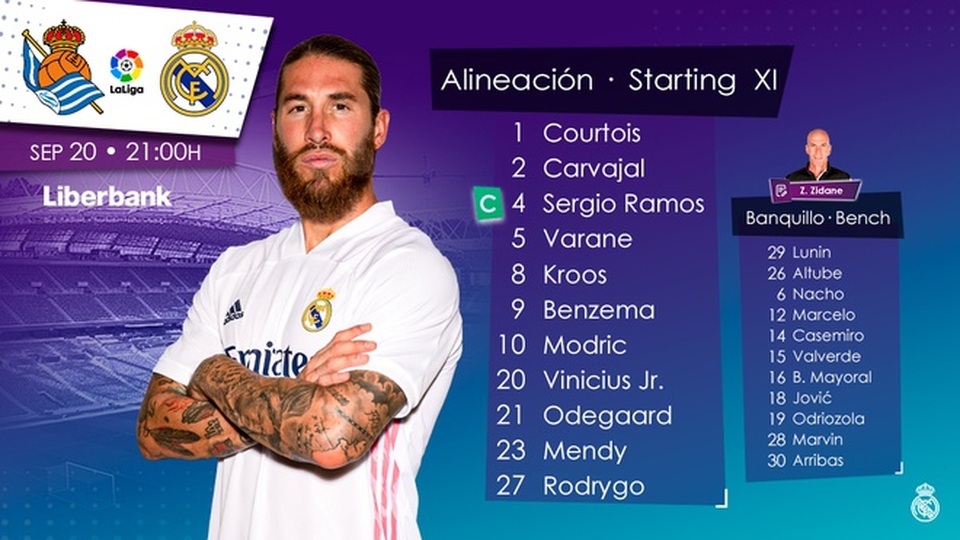 Real Madrid hòa thất vọng ở trận mở màn La Liga - 9 Real Madrid hòa thất vọng ở trận mở màn La Liga - 9