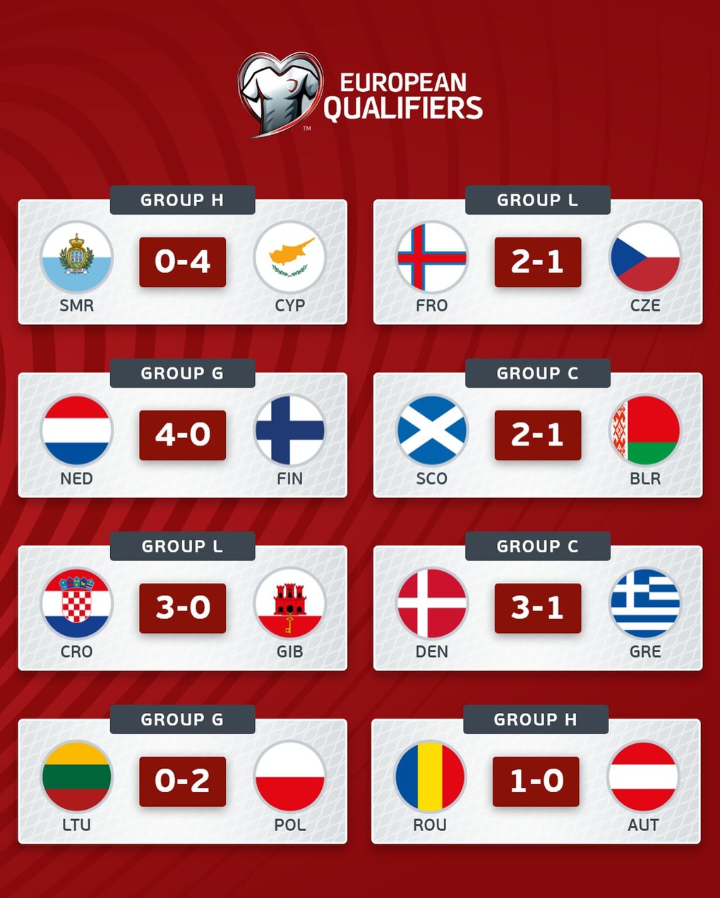 Đội tuyển Hà Lan thắng đậm Phần Lan ở vòng loại World Cup 2026 - 1 Đội tuyển Hà Lan thắng đậm Phần Lan ở vòng loại World Cup 2026 - 1