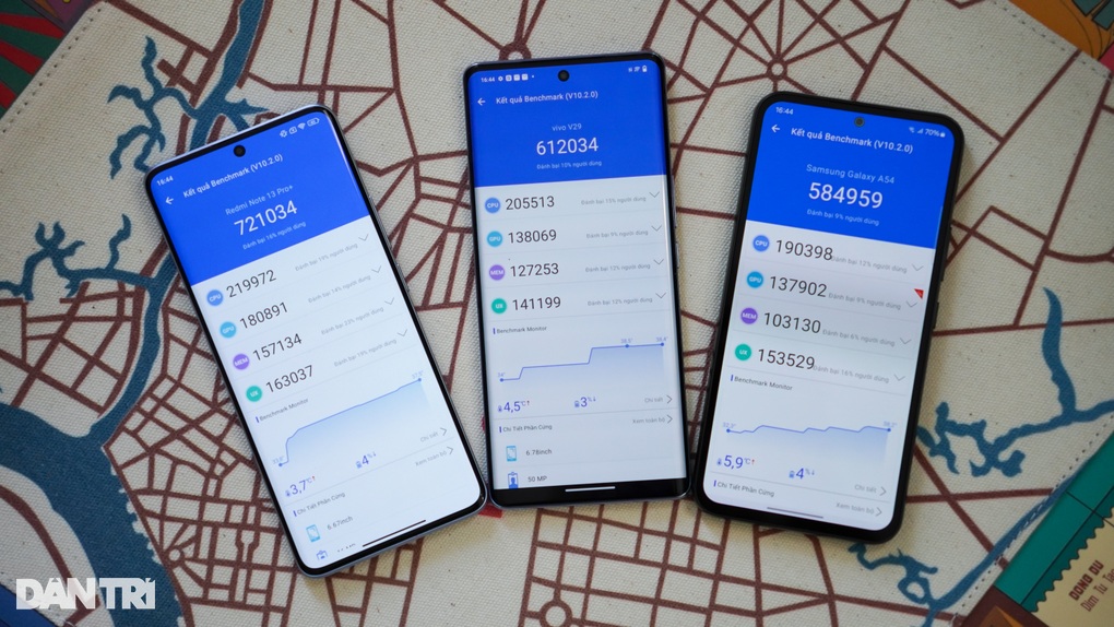 So sánh hiệu năng Redmi Note 13 Pro+, Vivo V29 và Galaxy A54 - 2 So sánh hiệu năng Redmi Note 13 Pro+, Vivo V29 và Galaxy A54 - 2
