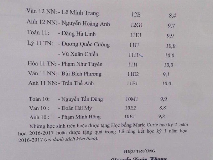 Bất ngờ với bảng điểm trong mơ mà bạn gái &quot;tin đồn&quot; của Đoàn Văn Hậu sở hữu, ai nhìn vào cũng phải thốt lên &quot;thế này thật quá sứng đôi rồi! &quot; - Ảnh 2.