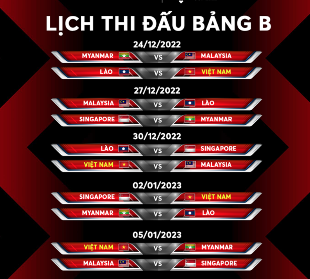 Singapore gọi ngôi sao nhập tịch Hàn Quốc, chờ đấu tuyển Việt Nam ở AFF Cup - 3 Singapore gọi ngôi sao nhập tịch Hàn Quốc, chờ đấu tuyển Việt Nam ở AFF Cup - 3
