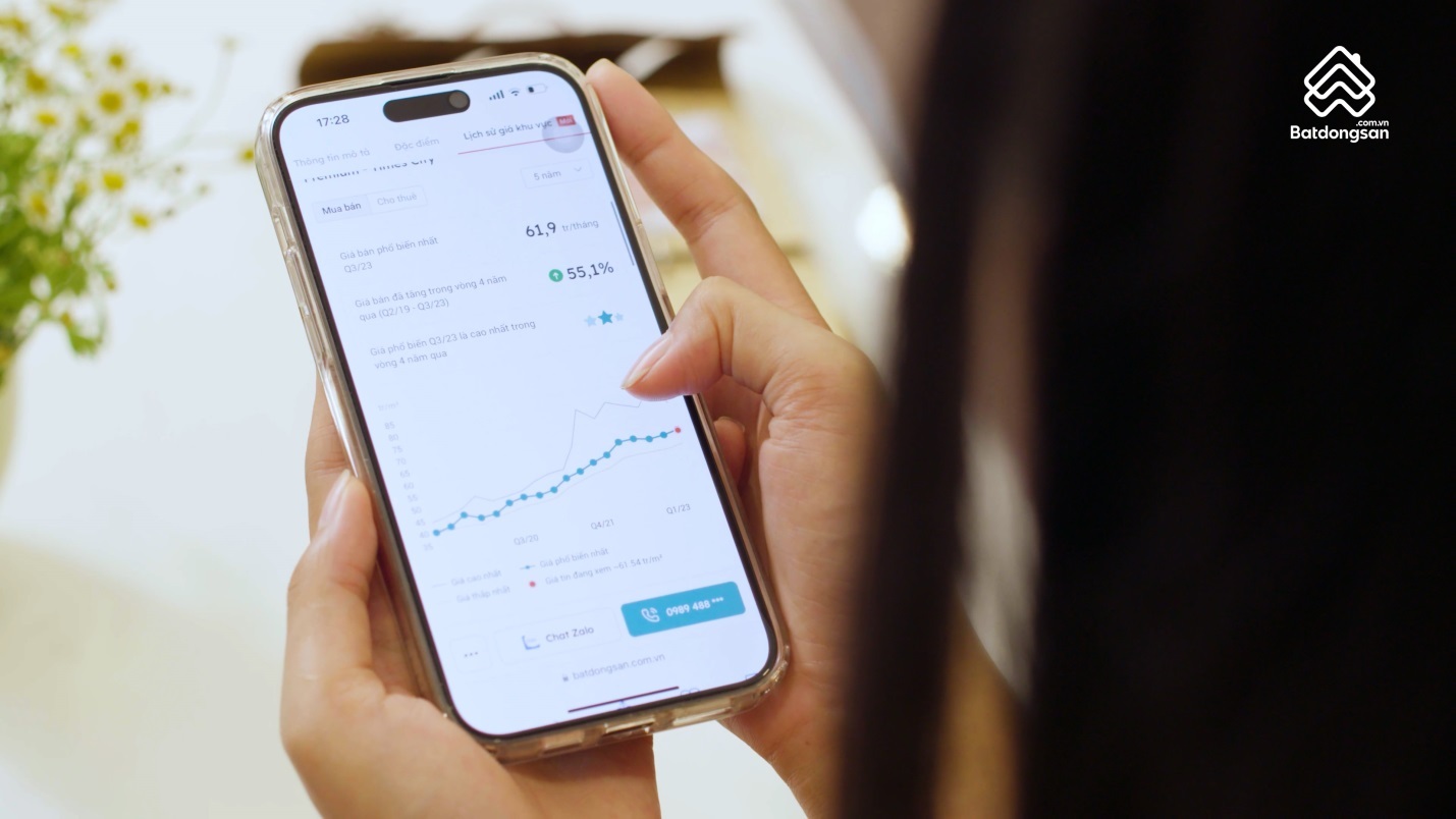 Young people under 30 years old are willing to borrow and flexibly change houses - 2 Người trẻ dưới 30 tuổi sẵn sàng đi vay và linh hoạt đổi nhà - 2