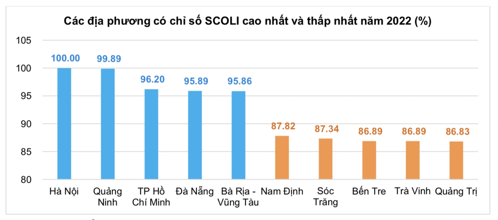 Lương mẹ 15 triệu đồng/tháng, chi tiêu cho hai con học trường công hết bay - 4