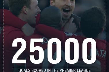 Ibrahimovic đi vào lịch sử Premier League