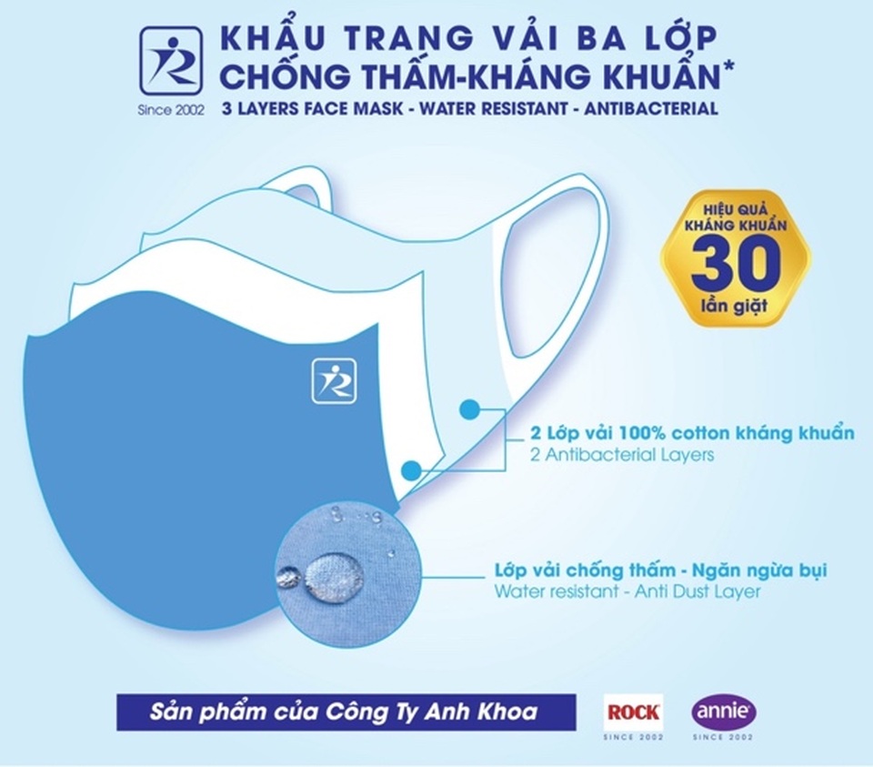 Công ty Anh Khoa cải tiến thêm tính năng chống thấm cho khẩu trang vải kháng khuẩn - 1 Công ty Anh Khoa cải tiến thêm tính năng chống thấm cho khẩu trang vải kháng khuẩn - 1