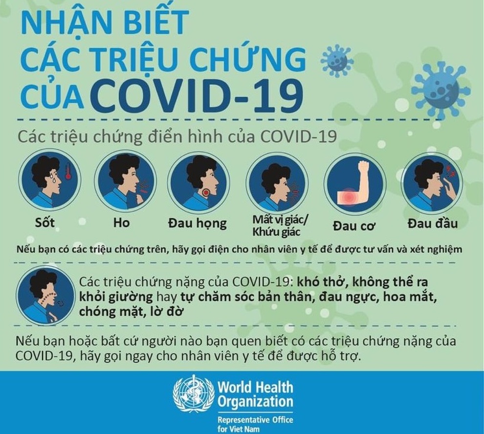 Người có các bệnh lý này dễ trở nặng khi mắc Covid-19 - 2 Người có các bệnh lý này dễ trở nặng khi mắc Covid-19 - 2
