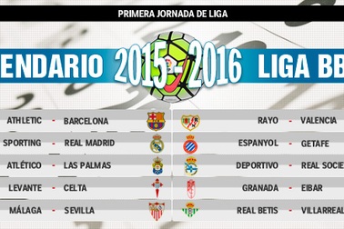 La Liga mùa 2015/16: El Clasico diễn ra vào tháng 11