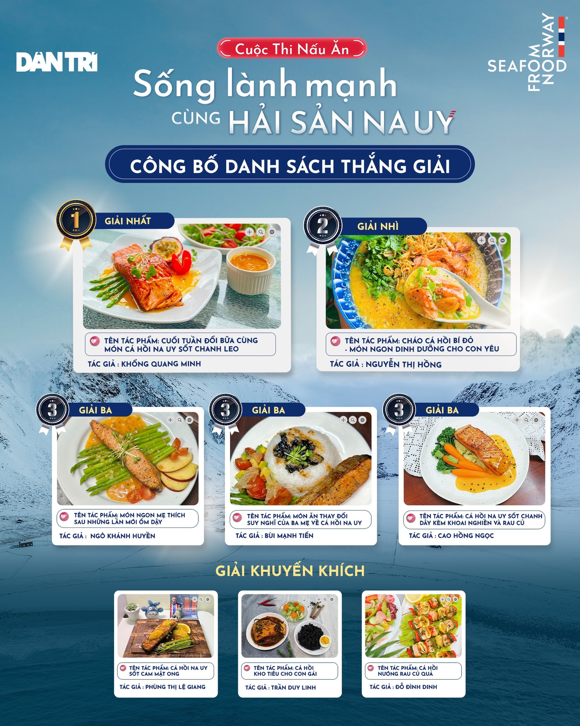 Trao áo đấu có chữ ký Erling Haaland tới độc giả Dân trí thắng cuộc thi Sống lành mạnh cùng hải sản Na Uy - 2 Trao áo đấu có chữ ký Erling Haaland tới độc giả Dân trí thắng cuộc thi Sống lành mạnh cùng hải sản Na Uy - 2
