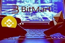 Gần 200 triệu USD tiền điện tử bị đánh cắp trên sàn Bitmart