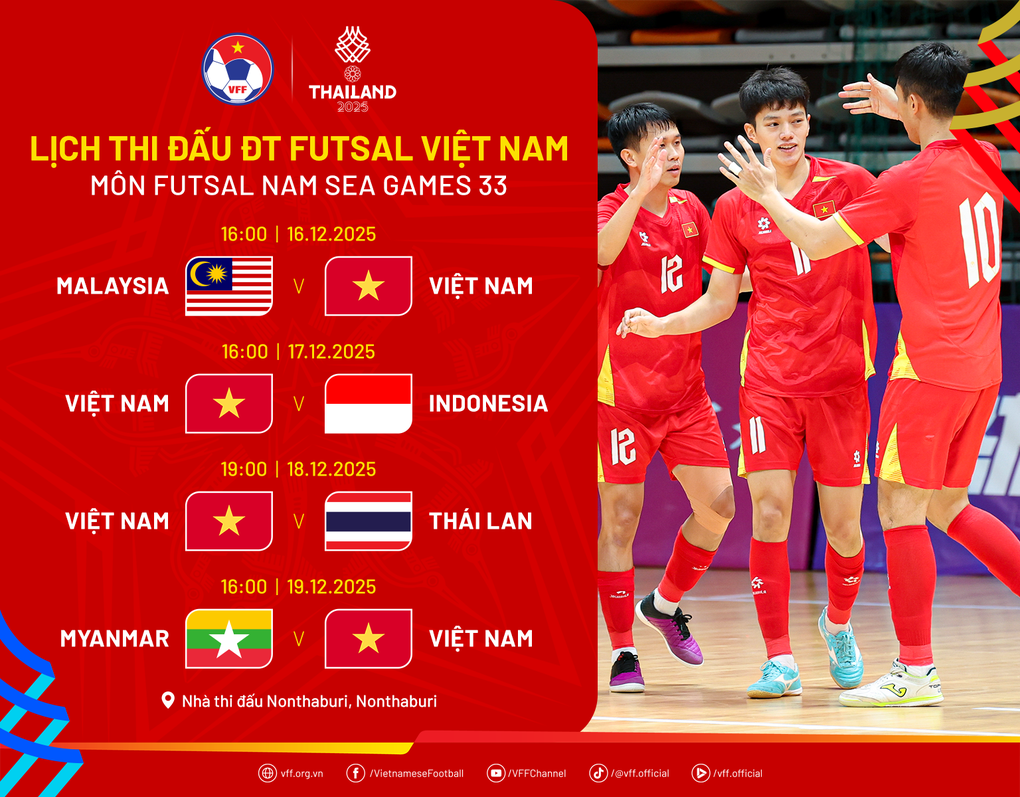 Đức Hòa: “Futsal Việt Nam hướng tới SEA Games 33 với quyết tâm cao nhất” - 2