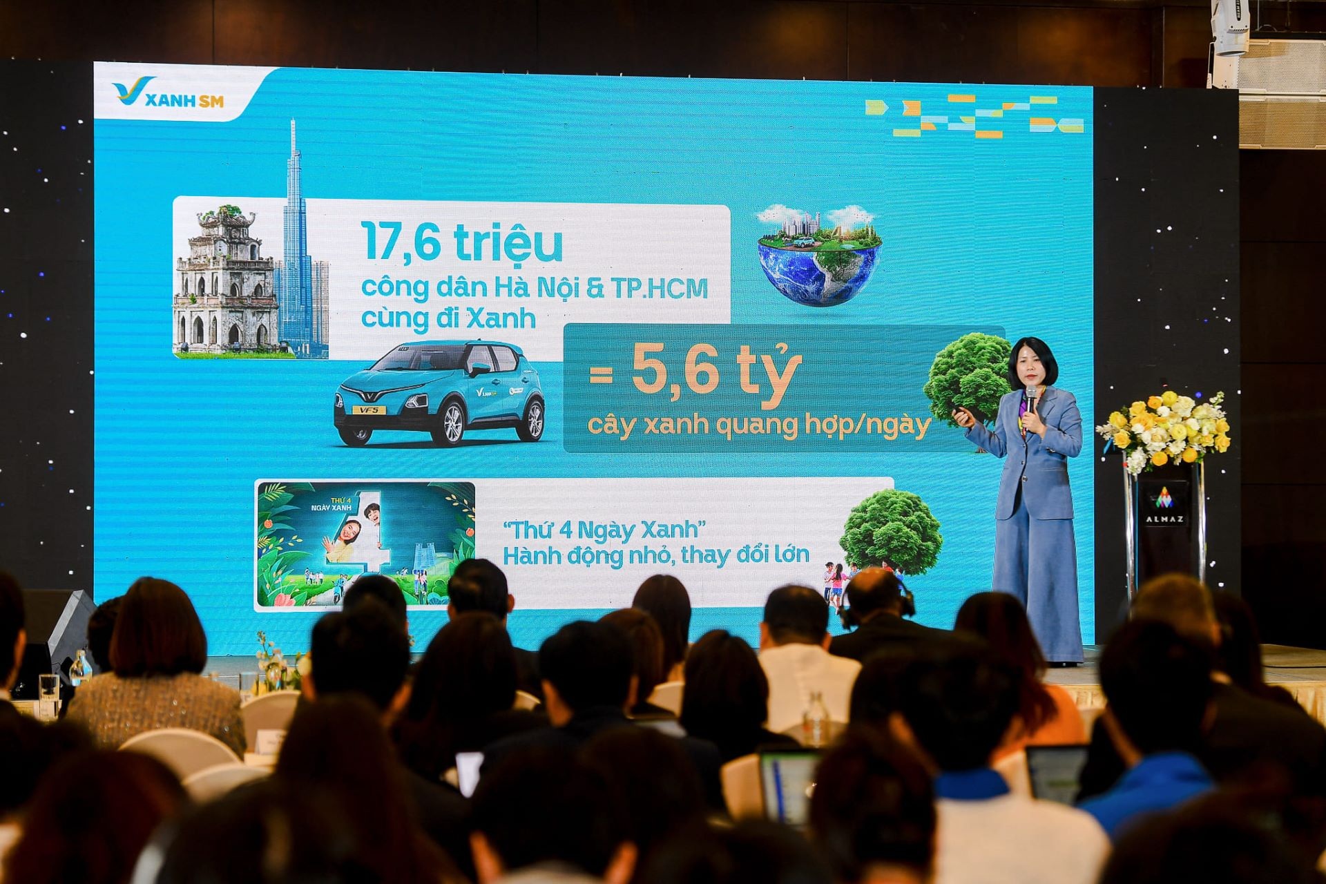 Zöld Szerda kampány: A zöld életmód trendjének terjesztése a közösségben - 3 Chiến dịch Thứ 4 ngày xanh: Lan tỏa xu hướng sống xanh trong cộng đồng - 3