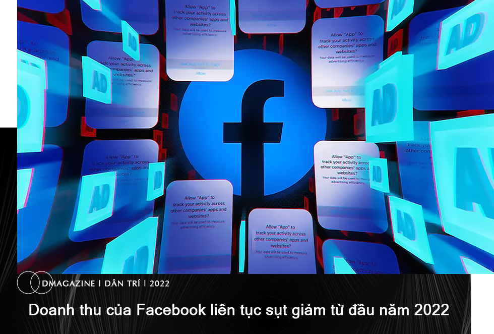 Facebook loay hoay tìm đường sống - 3 Facebook loay hoay tìm đường sống - 3