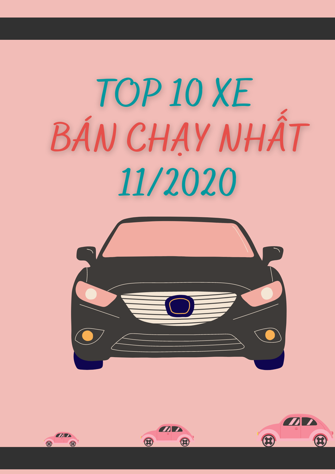 Top 10 xe bán chạy nhất tháng 11/2020 - Ảnh 1.