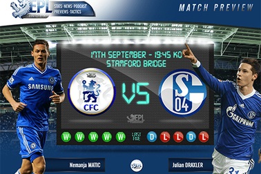 Schalke 04 “không có cửa” thắng Chelsea
