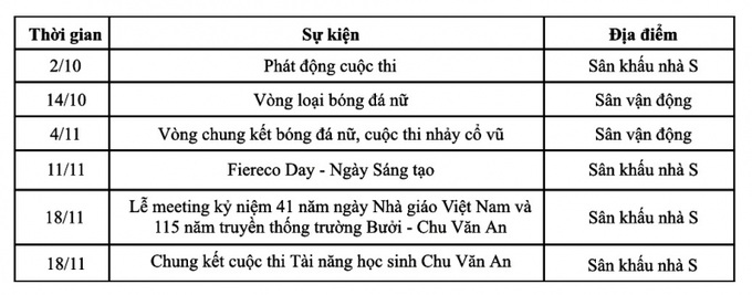 Chuỗi chương trình hoạt động của sự kiện Sparkling 2023.