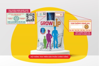 Ý nghĩa của các loại tem trên một lon Sữa Hoàng Gia Úc Royal Ausnz chính hãng