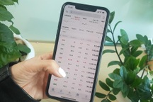 Bản tin trưa 18/1: VN-Index "mất" hơn 8 điểm, "họ" FLC vẫn nằm sàn